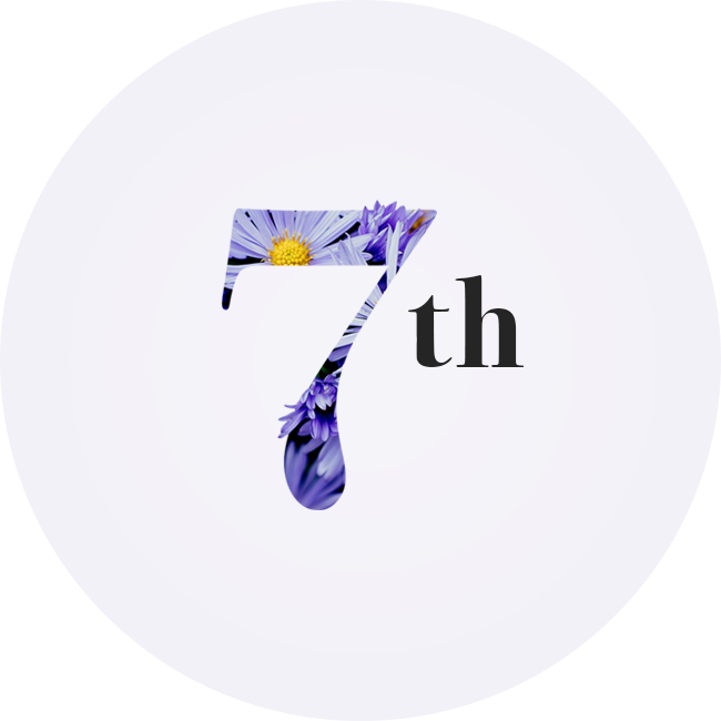 Seventh anniversary — Copper / Wool